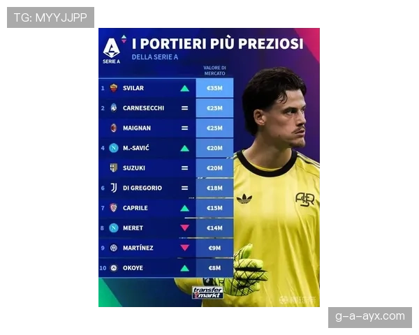 德甲转会重磅消息：新星强势加盟，豪门战力跃升新台阶