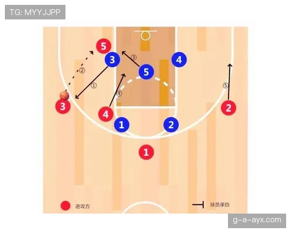 诺维茨基无球牵制力改变对手防守布局