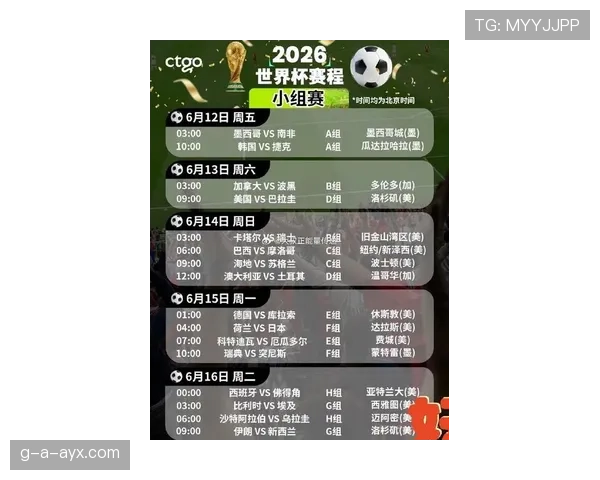 2026世界杯小组赛排名怎么算