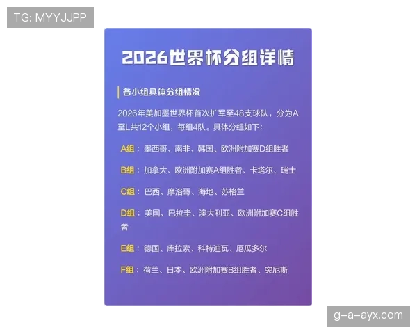 2026世界杯开幕战双方实力差距如何分析